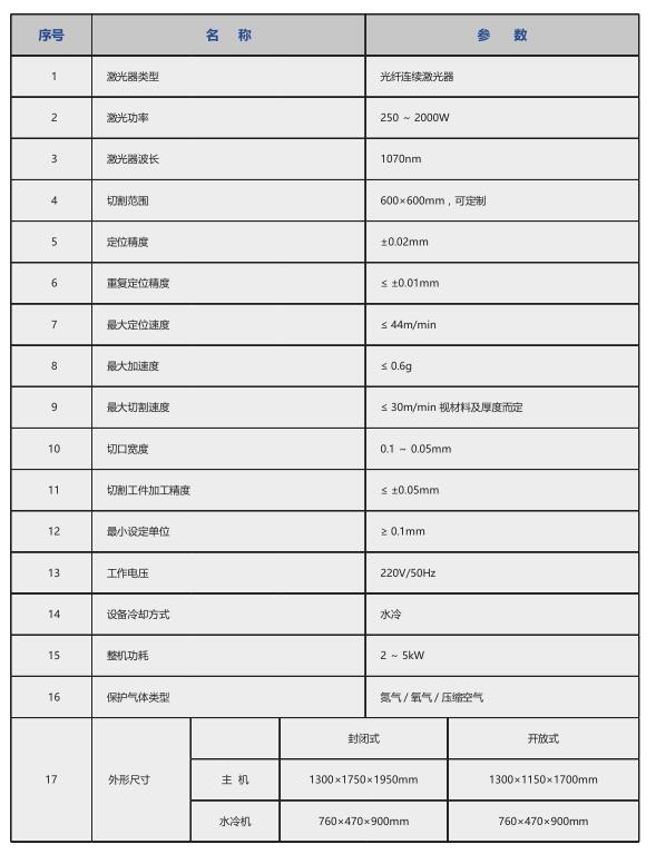 機(jī)械加工_世紀(jì)鐳杰明（廈門）科技有限公司