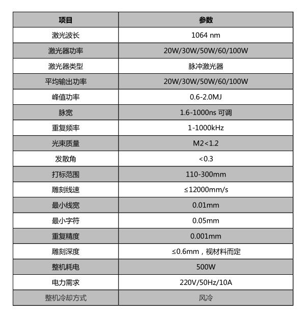 儀器儀表_世紀鐳杰明（廈門）科技有限公司