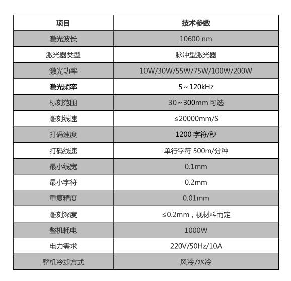 廣告行業(yè)_世紀鐳杰明（廈門）科技有限公司